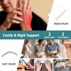 Wrist Thumb Brace Mommy Compression Stabilizer Waterproof Thumb Spica Splint