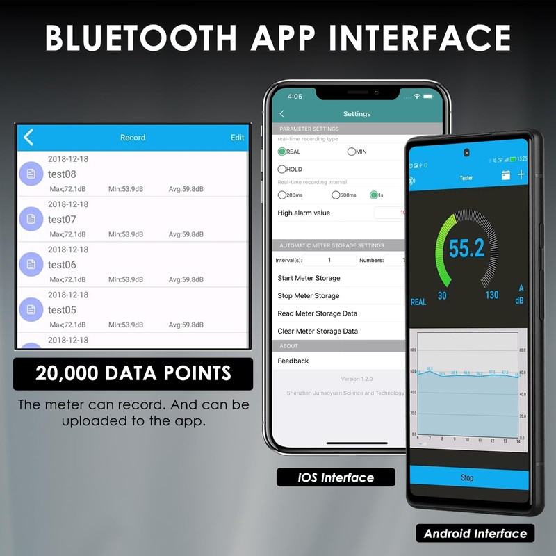 Wireless Decibel Meter, Bluetooth Sound Level Meter with App Data