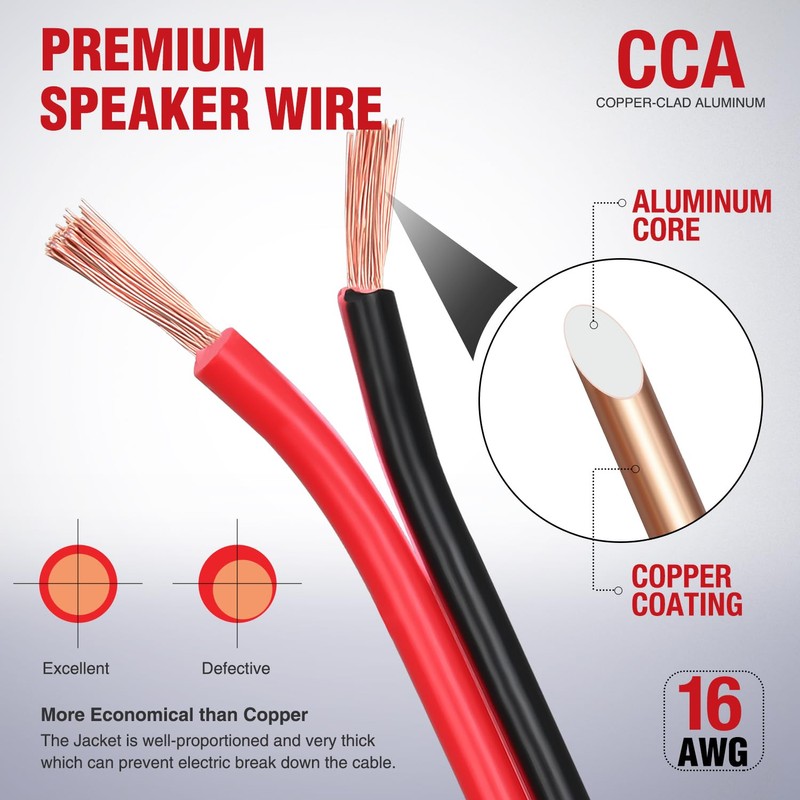 Nilight 50FT 16AWG Copper Clad Aluminum Wire 16/2 Gauge Red