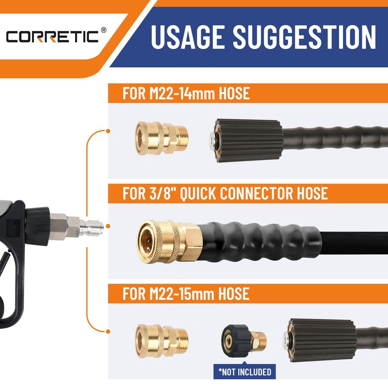 Short Pressure Washer Gun with Swivel,5000 PSI Max, 3/8" Plug