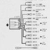 [Made in Japan] Nissan 14 Pin (14P) Audio Harness AD/AD