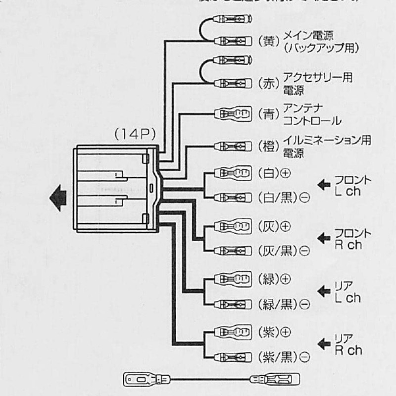 [Made in Japan] Nissan 14 Pin (14P) Audio Harness AD/AD
