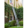 LadderPads - Anti-Slip Pads/Mitts for Standard Extension Ladders (1)