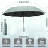 ZUOYOUZ Folding Travel Umbrella Windproof Strong,Upgrades 12 Ribs(3+2Ribs) Auto Open/Close
