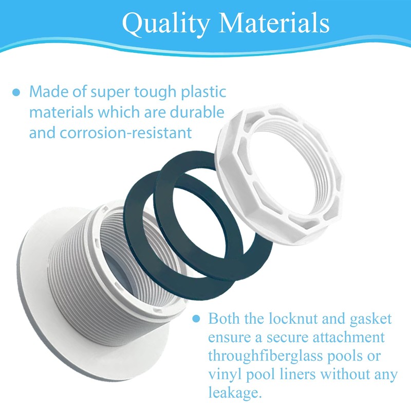 2 Pcs 1 1/2" Above Ground Pool Inlet Return Fitting