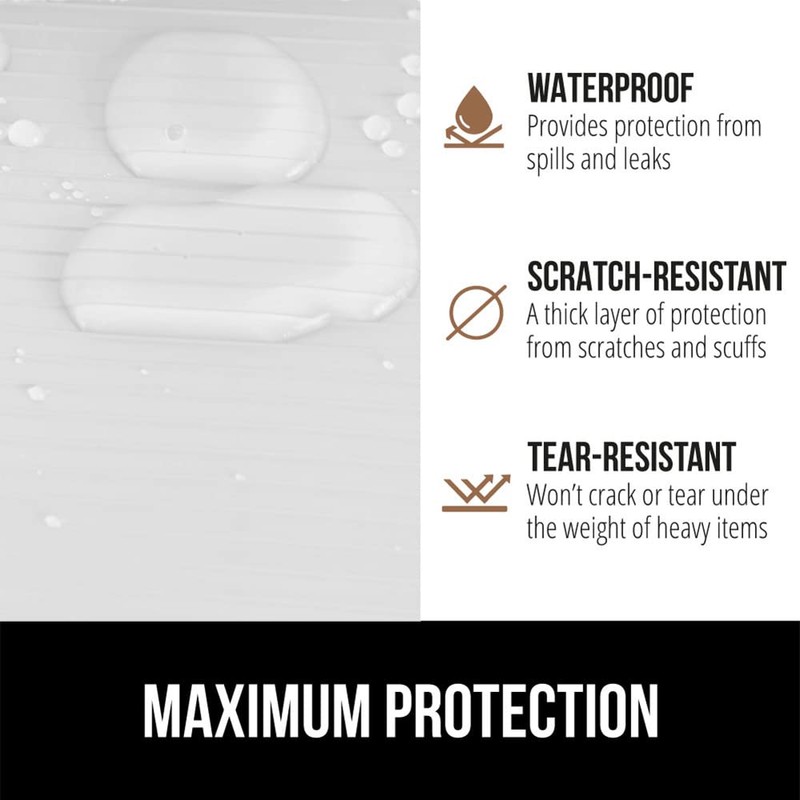 GORILLA GRIP DuraGuard Shelf Liner, Non-Adhesive Cabinet Liners for Kitchen