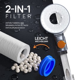 POWERLAP® Shower Head Replacement Filter, 2 in 1 PP Cotton Filter for Purified & Softer Water, Powerwash Function for Healthy Limescale & Chlorine-Free Water-Saving Shower