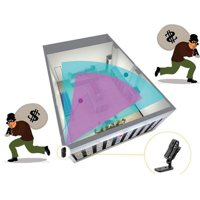 MD80 Digital Video Recorder Camcorder Mini DV Camera Support Memory