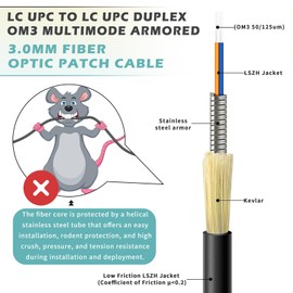 YUTIANHOME 150 Meters Armored Fiber Patch Cable OM3, LC to LC Fiber Optic Cable Cord 10GB/Gigabit Multimode Jumper Duplex 50/125um, Multi Mode Outdoor OM3 LC Fiber 500 Foot