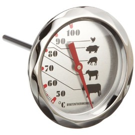 Sunartis 1-2008 T404B Meat Thermometer with Non-Stick Coating