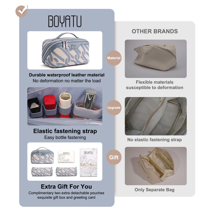 BOYATU Travel Makeup Bag for Women: Large Capacity 3-Piece Cosmetic
