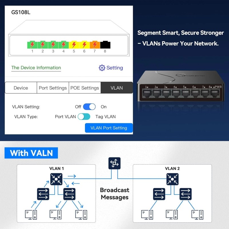 STEAMEMO 8-Port Gigabit Easy Smart Managed Switch – Professional Network