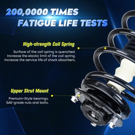 Front Strut Shock Assembly w/Coil Spring Compatible with Toyota Sienna FWD 2004-2006, Replace 172236 172237, 2PCS