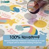 Bedwetz Potty Training Bed Pads, Waterproof Mattress Pad Protector for