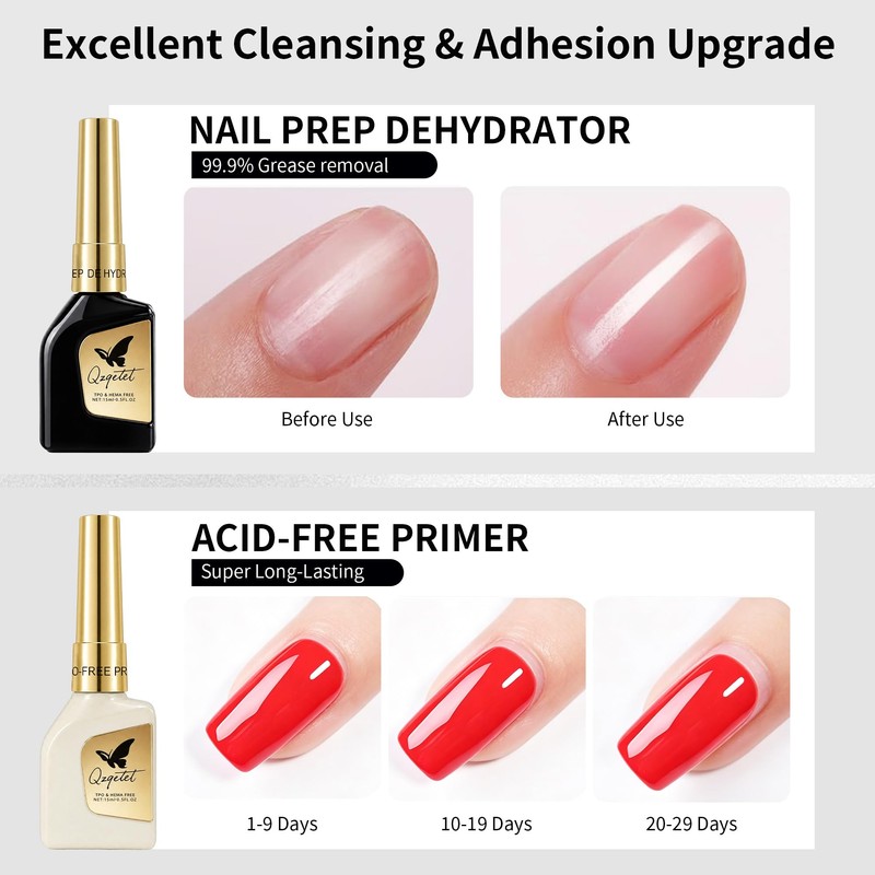 Nail Primer & Dehydrator Set, Preparation for Gel & Acrylic