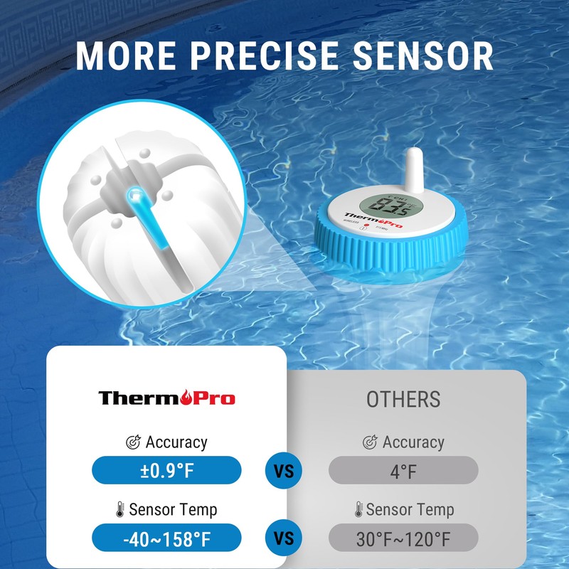 ThermoPro Digital Pool Thermometer Floating Easy Read, Large Size Water