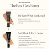 Laura Mercier Tinted Moisturiser - 24HR+ Blurred Matte with SPF