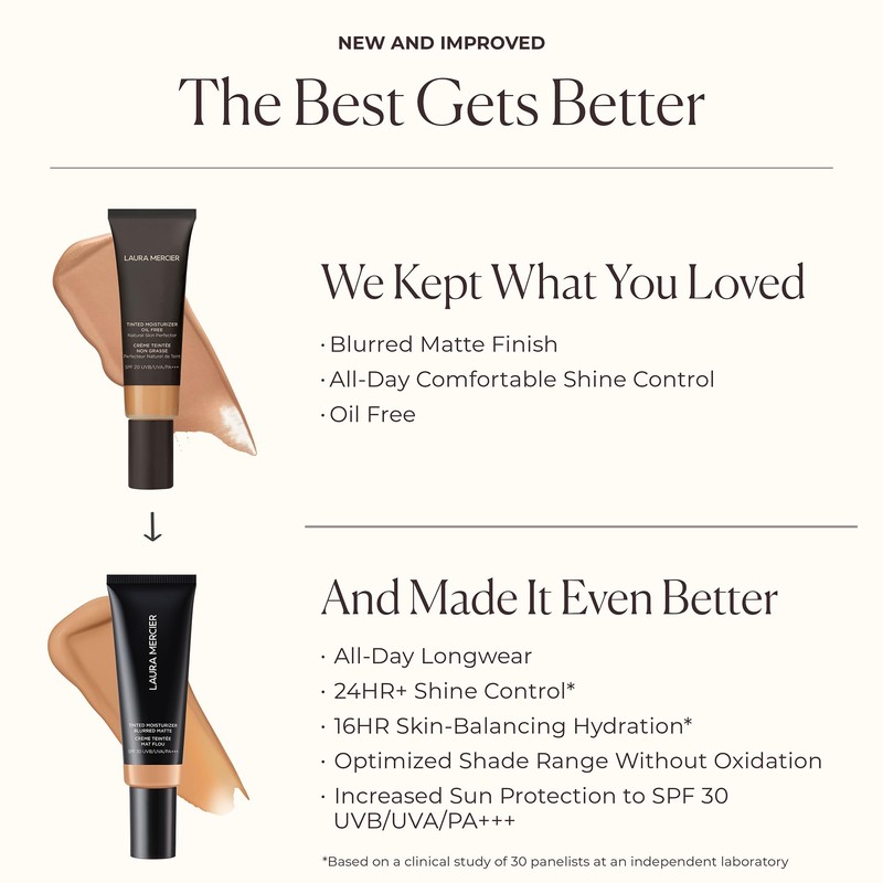 Laura Mercier Tinted Moisturiser - 24HR+ Blurred Matte with SPF