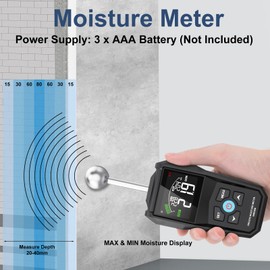 Moisture Meter, Drywall Moisture Detector, Floor Humidity Detector, Spherical Inductive Wood Moisture Meter, Damp Tester for Wall, Wood, Masonry, Concrete, Plaster, 20-40mm Detect Depth