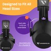 Vanderfields Hearing Protection Ear Muffs for Noise Reduction, 26dB Certified,