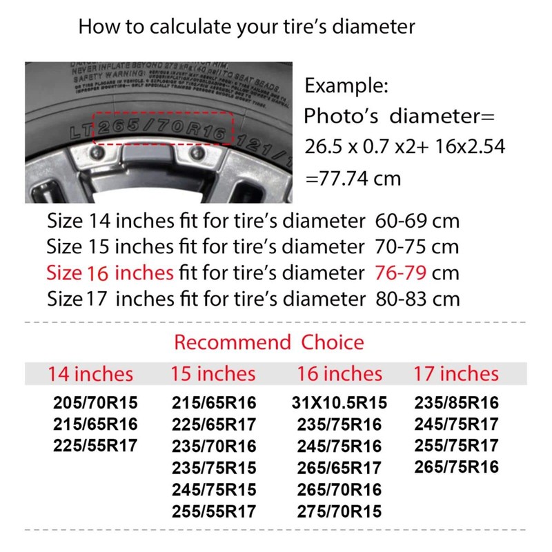 Foruidea Funny Cat Spare Tire Cover Dust-Proof Wheel Tire Cover