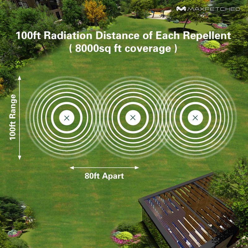 Solar Snake Repellent Ultrasonic Outdoor with LED Light, Sonic Mole