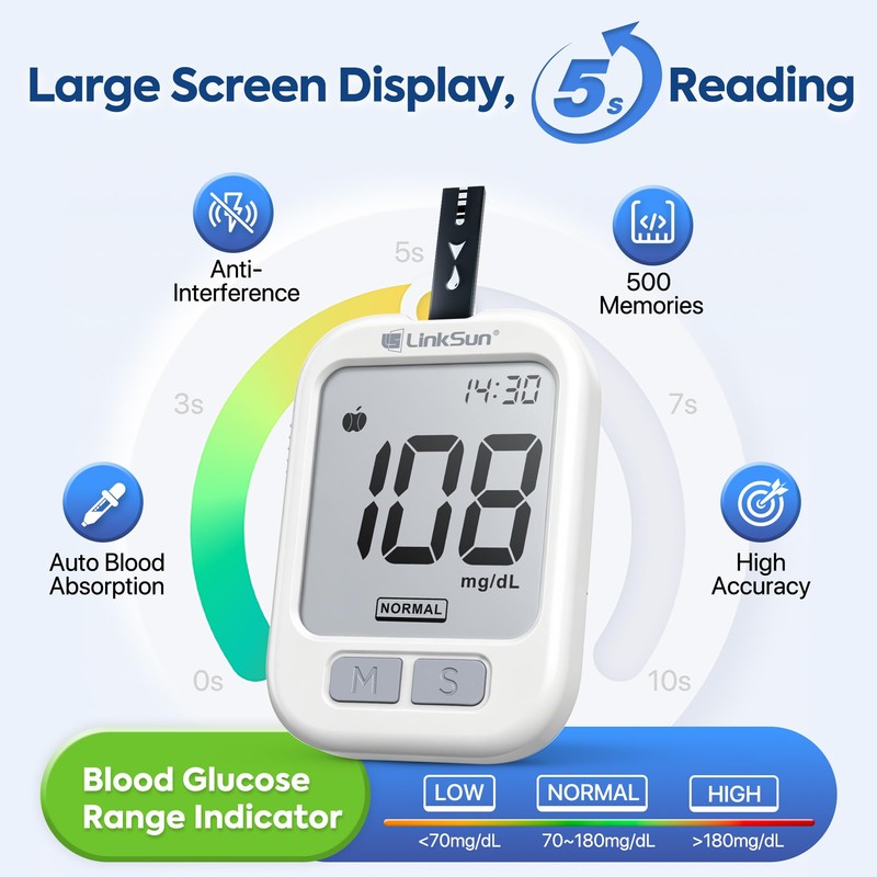 GT-600 Glucose Monitor for Pregnancy & Seniors, 100 Strips &