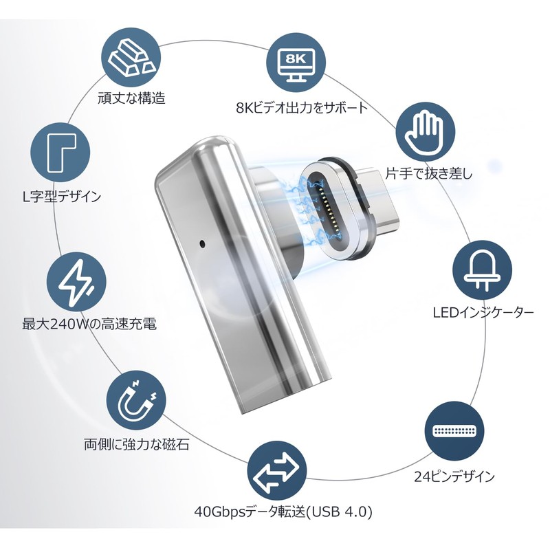 Type-C Adapter Magnet, L Shape Converter Adapter, Type c [USB4.0,