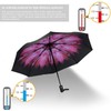 SY COMPACT Umbrella Windproof Automatic Umbrella Foldable Compact Umbrella