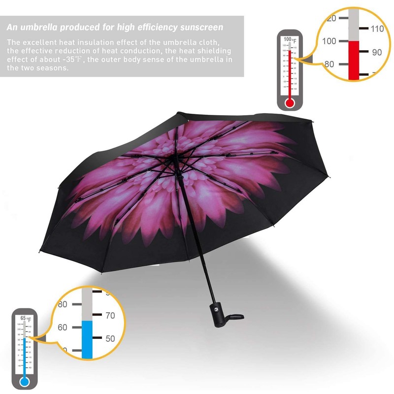 SY COMPACT Umbrella Windproof Automatic Umbrella Foldable Compact Umbrella