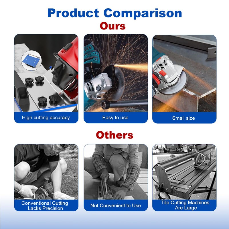45 Degree Tile Chamfering Tool, Angle Grinder Tool with Stand