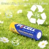 PKCELL AA Batteries 80 Pack, Double A Batteries