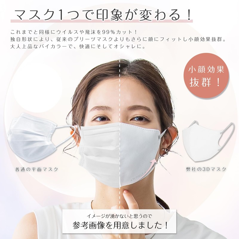 [汐詩威　ＳｅａＳｗｉｍ] cicibella シシベラマスク 60枚 小顔 立体マスク 不織布 チークマスク カラーマスク 使い捨て