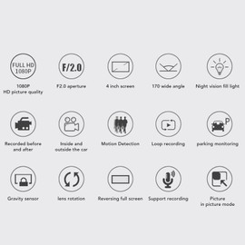 HDR Parking Monitor Cam RecorderCar Dashboard Camera3 Lenses Car DVR Cameraor for Monitorwith GPS Sens