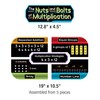 Nuts and Bolts of Multiplication Mini Bulletin Board Set