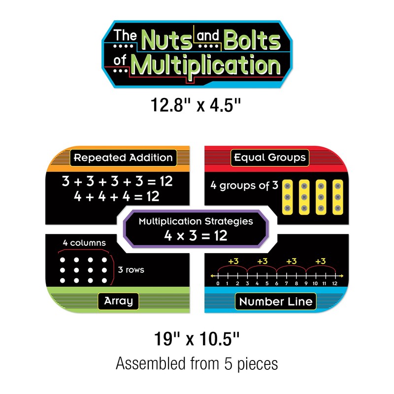 Nuts and Bolts of Multiplication Mini Bulletin Board Set