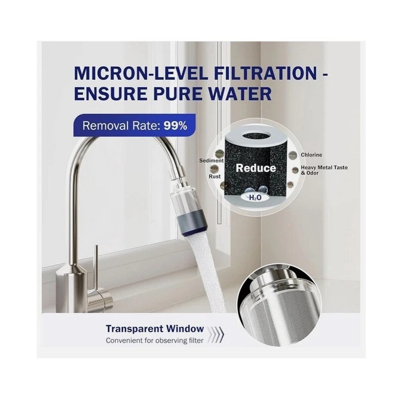 Frizzlife Sink Faucet extender with Water Filter - 360 °