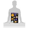 Solar System Peel 'N Place Party Accessory (1 count) (10/Sh)