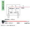 DanYun 2pcs Flat Low Profile Fuse Holder Flat Fuse Holder