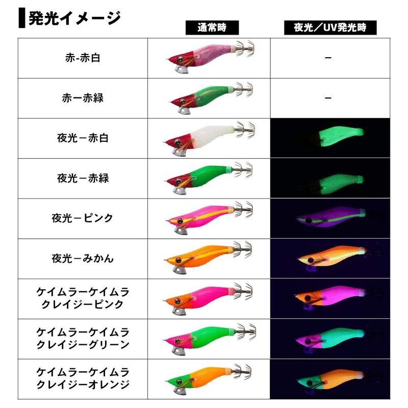 Daiwa Emeraldas Squid Metal Dropper, Egi Type RV Lure, No.