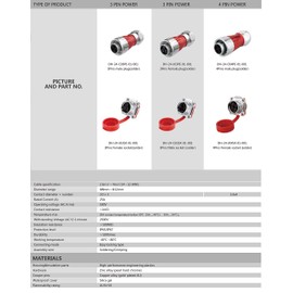CNLINKO 4 Pin Power Industrial Circular Connector, Male Plug & Female Panel Mount Receptacles Socket Jack, Outdoor Waterproof IP67, Zinc Alloy Metal Case, Heavy Duty