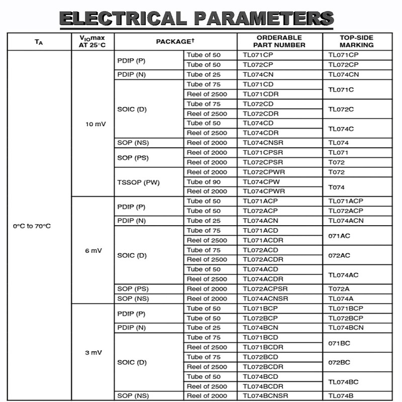 DAOKAI TL072CP Op Amp DIP-8 Delay Op Amp Dual Op