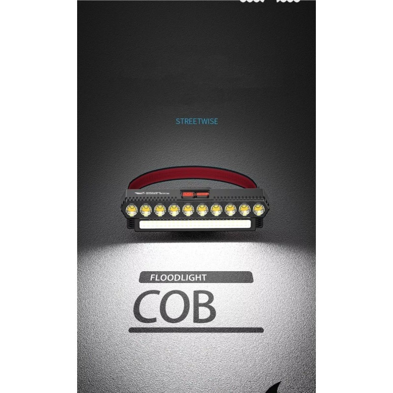 yuqing.fc Lámpara De Cabeza Linterna Minero Recargable Con Impermeable