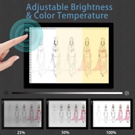 iMaaniie A4 LED Light Tracing Box Pad, Ultra-Thin Dimmable USB Powered Artcraft Portable Light Copy Board for Tattoo Transferring, Artists, Sketching, Drawing, Diamond Painting, X-ray
