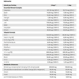 Trec Nutrition Multi Pack Complex Composition of Vitamins and Minerals Activates Metabolism Energy Bodybuilding 120 Tablets