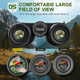 12x42 HD Binoculars for Bird Watching - Deesoo Easy Focus Waterproof Binocular with Phone Adapter and Tripod, Clear Low Light Vision Binoculars for Adults High Powered Hunting Travel Concert