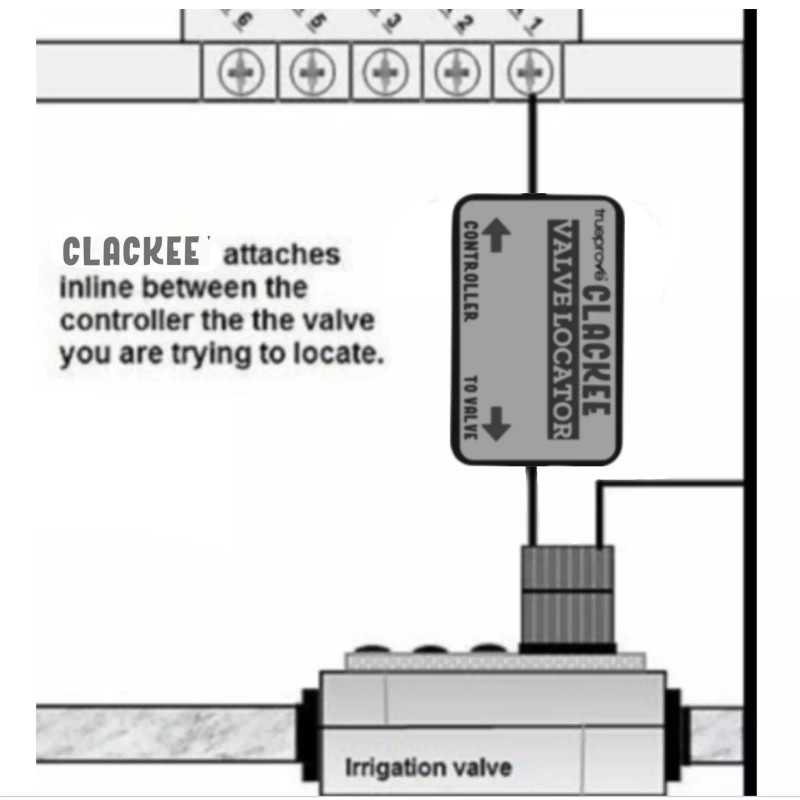 Clackee ✅CLACKEE™ Buried Sprinkler Valve Box Locator V1.0 Solenoid Finder