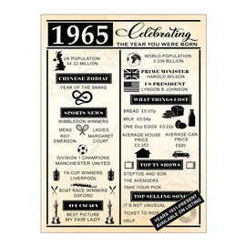 Metal Tin Sign Plaque Celebrating The Year You Were Born Birthday Fathers Day Mothers Day Gift Print Poster From 1931 to 2022 Vintage Retro Style (10x8 inches (Approx) 25cmx20cm, Year 1965)