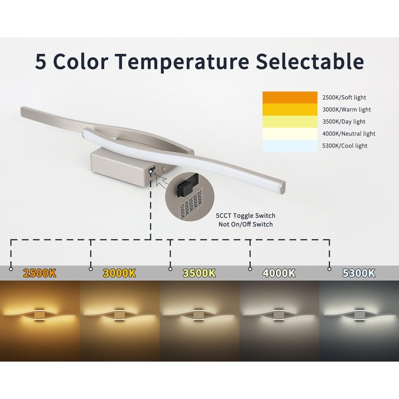 Joossnwell Bathroom Vanity Light Modern Bathroom Lighting Fixture Over Mirror