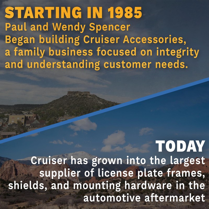 Cruiser Accessories 19509 Golf Club License Plate Frame, Chrome/Painted, Standard